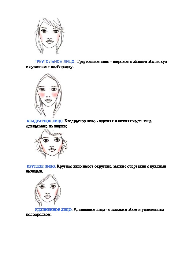 Как узнать форму лица женщине по фото онлайн