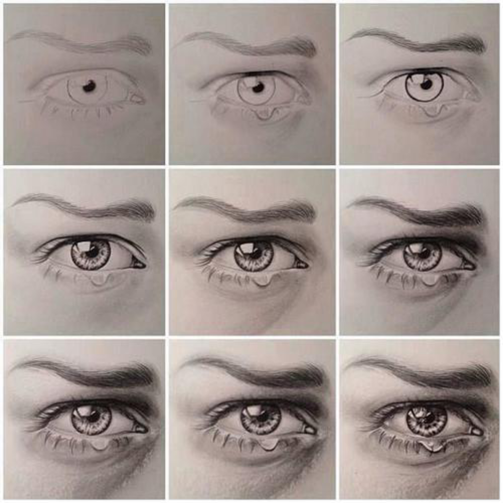 Как нарисовать глаз поэтапно карандашом для начинающих. Уроки рисования карандашом глаза. Карандаш для глаз. Поэтапное рисование глаз. Пошаговое рисование карандашом глаза.