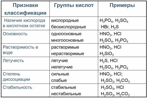 Таблицы со свойством with oids не поддерживаются 1с